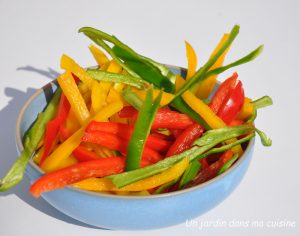 Escalopes De Poulet Aux Poivrons Un Jardin Dans Ma Cuisine